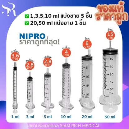 Picture of Syringe